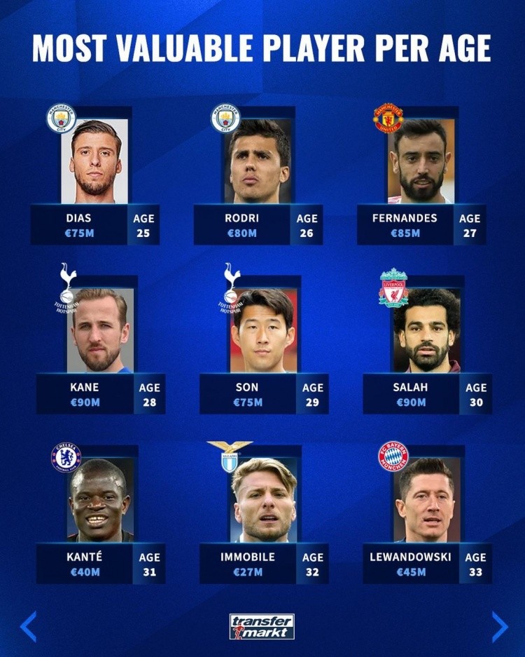 基维奥尔 基维奥尔