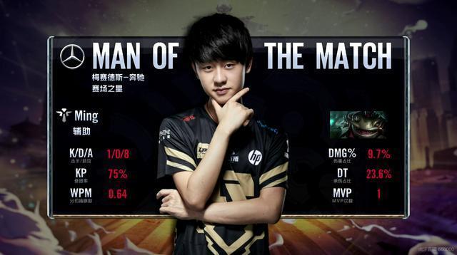 的意志力 的意志力