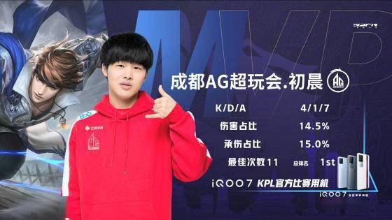 民众生活 民众生活